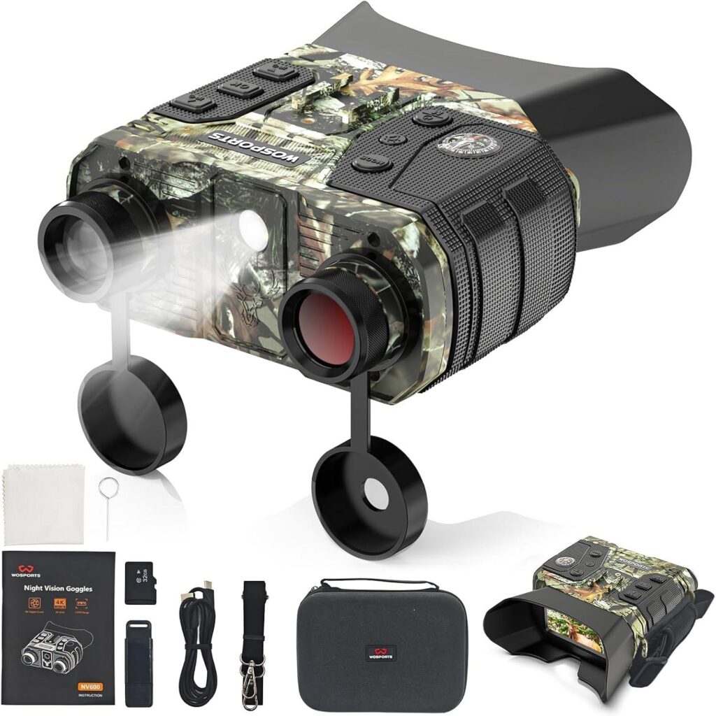 Top Red Dot Sights & Night Vision Gear: Ultimate 2024 Guide
